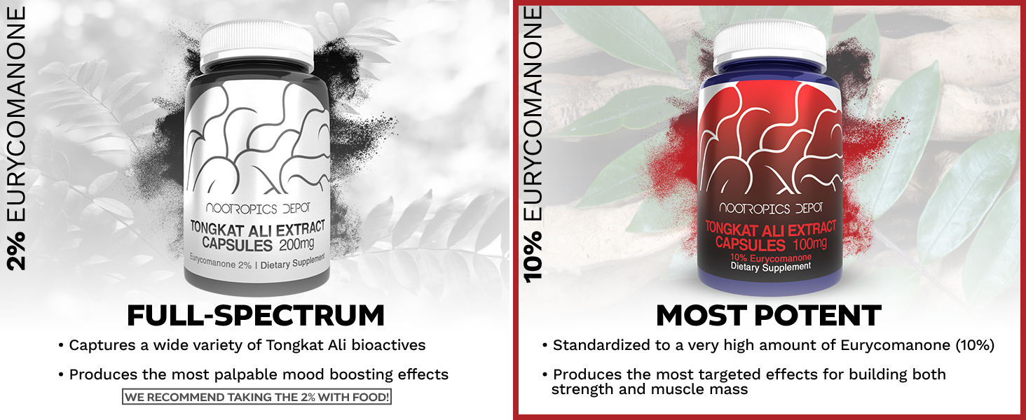 Perbandingan Formulasi Ekstrak<a href=