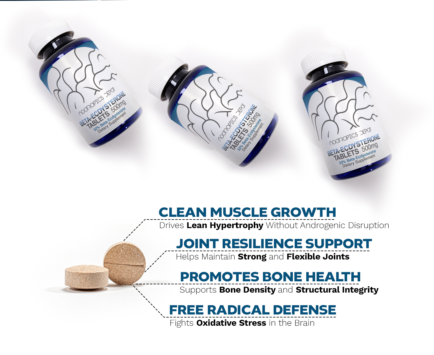 Nootropics Depot Beta-Ecdysterone 500mg tablets with supplement benefits for muscle, joints, bone, and brain health.
