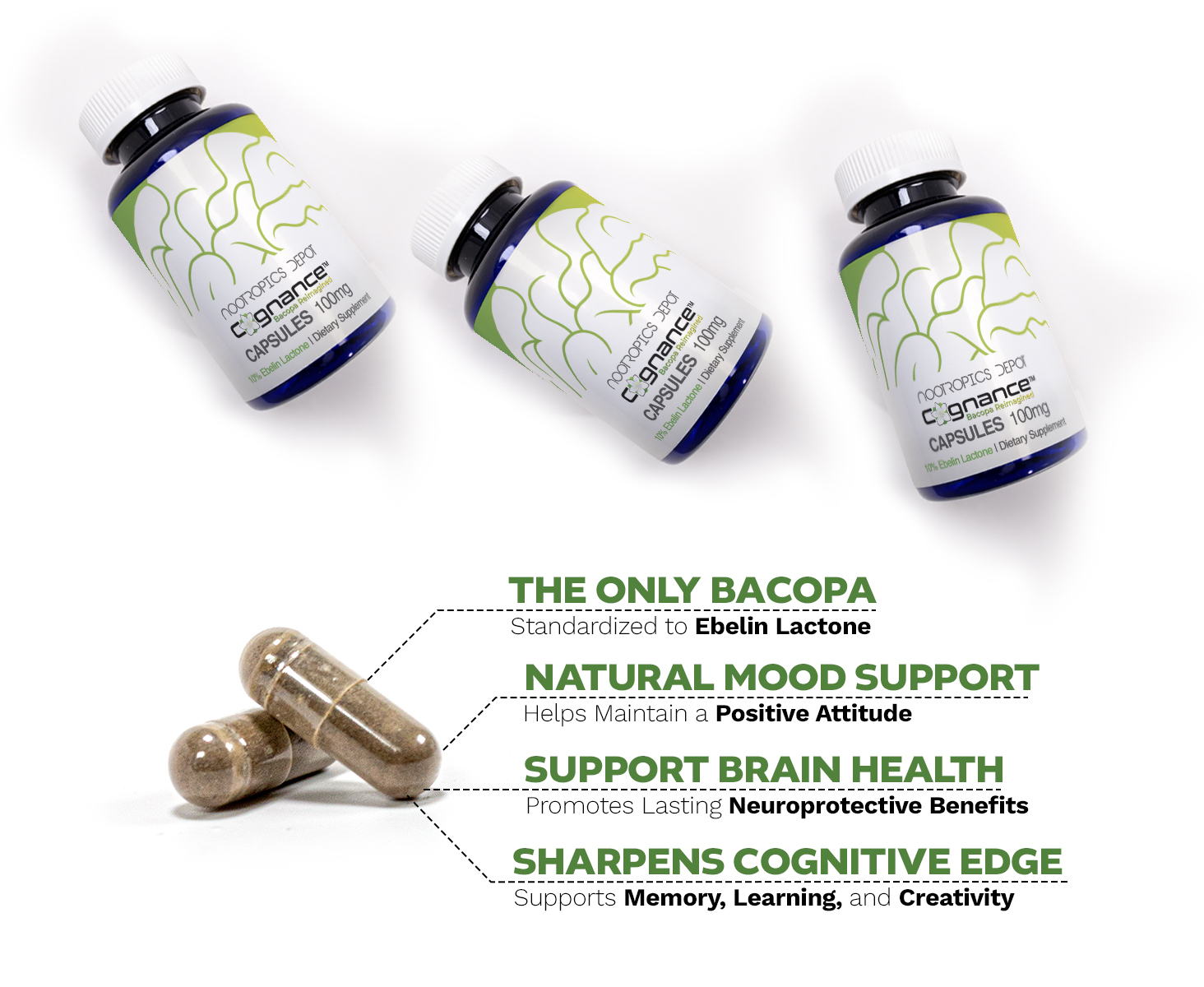 Product image showing three bottles labeled Nootropics Depot Cognance Capsules 100mg next to two capsules Promotional text highlights the only Bacopa standardized to Ebelin Lactone natural mood support to help maintain a positive attitude support for brain health with neuroprotective benefits and sharpens cognitive edge supporting memory learning and creativity