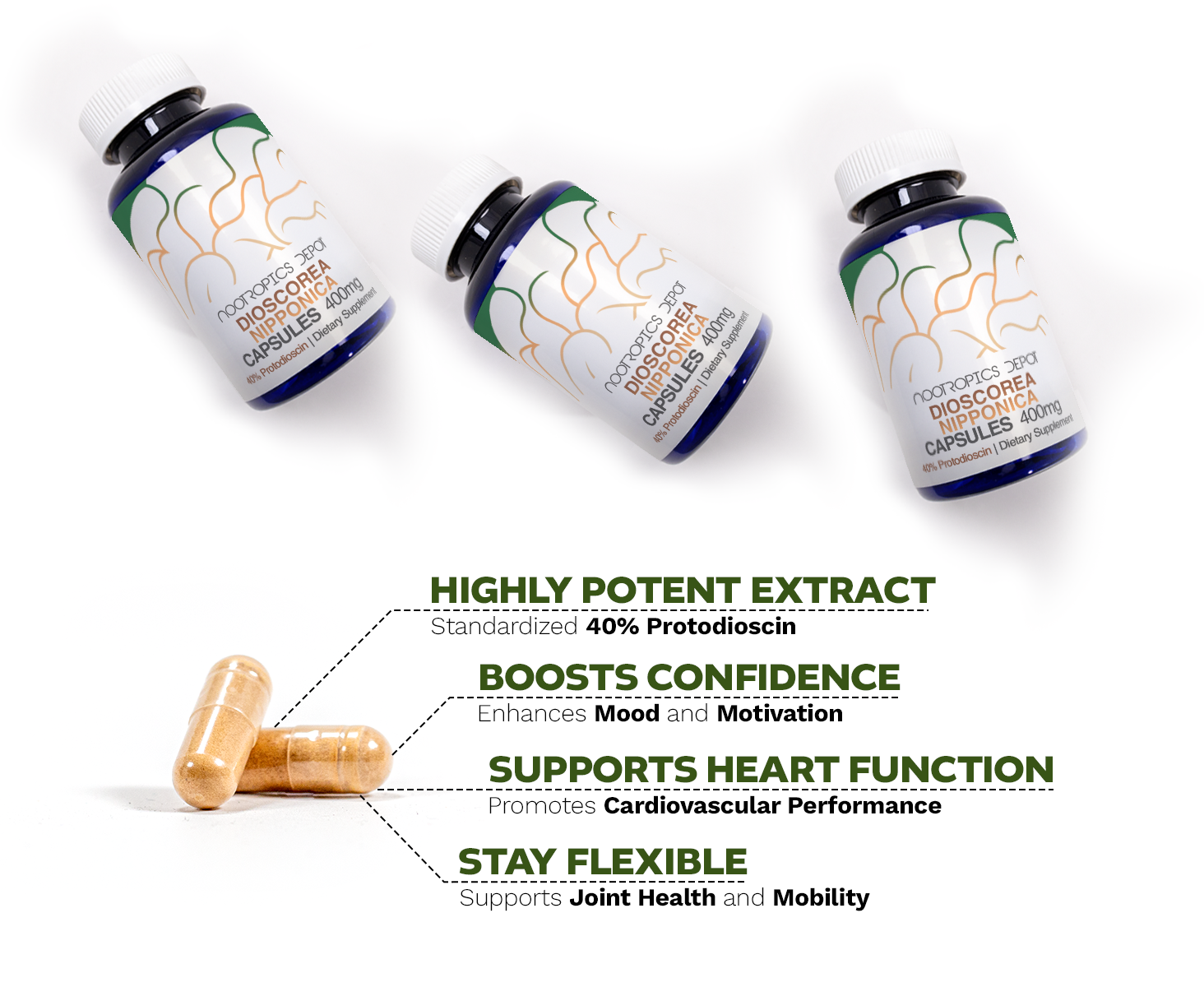 Nootropics Depot Dioscorea nipponica capsules and supplement bottles, highlighting 40% protodioscin extract benefits for mood, cardiovascular, and joint support.
