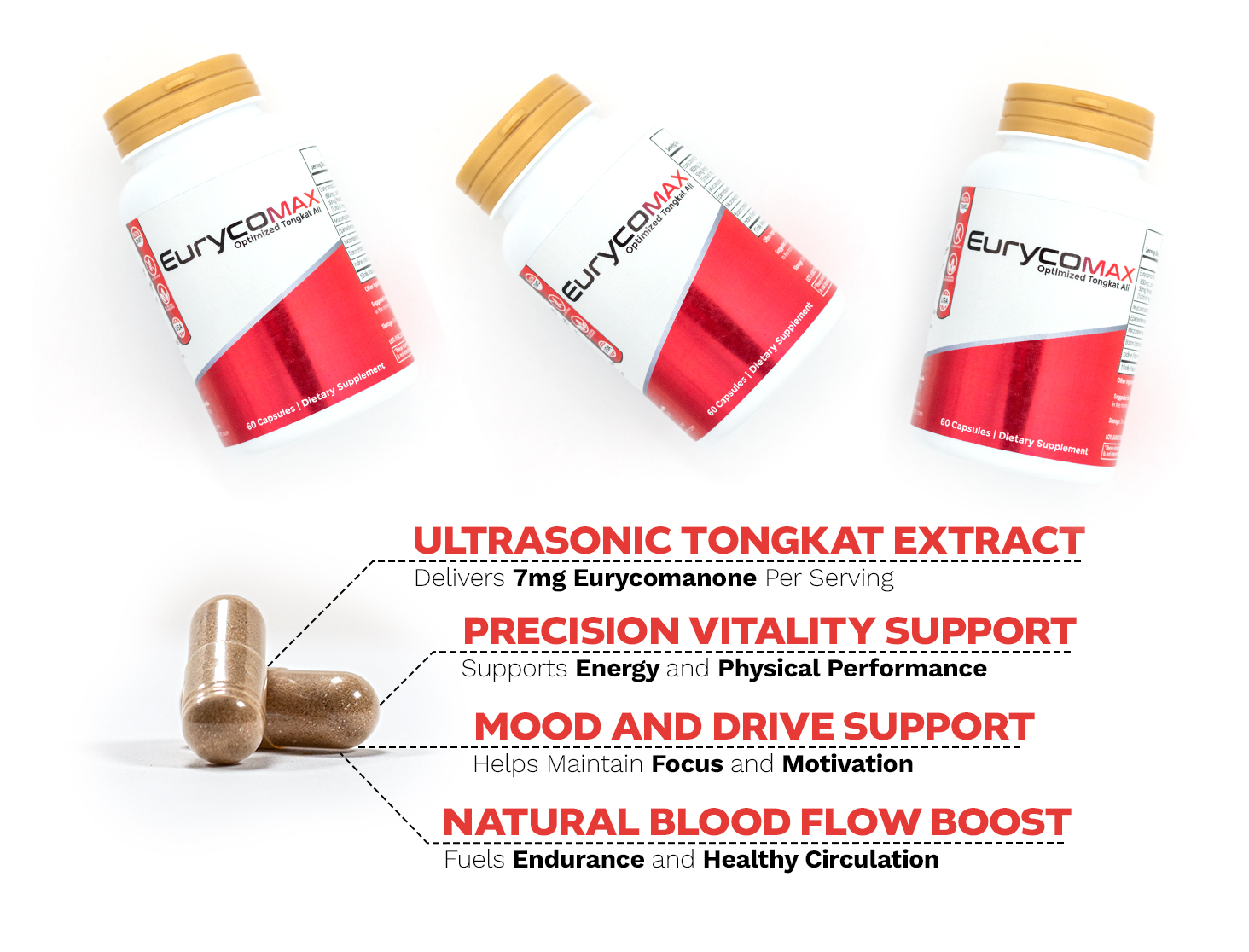 EurycoMAX Optimized Tongkat Ali supplement bottles and capsules with benefits: vitality, mood, blood flow support.