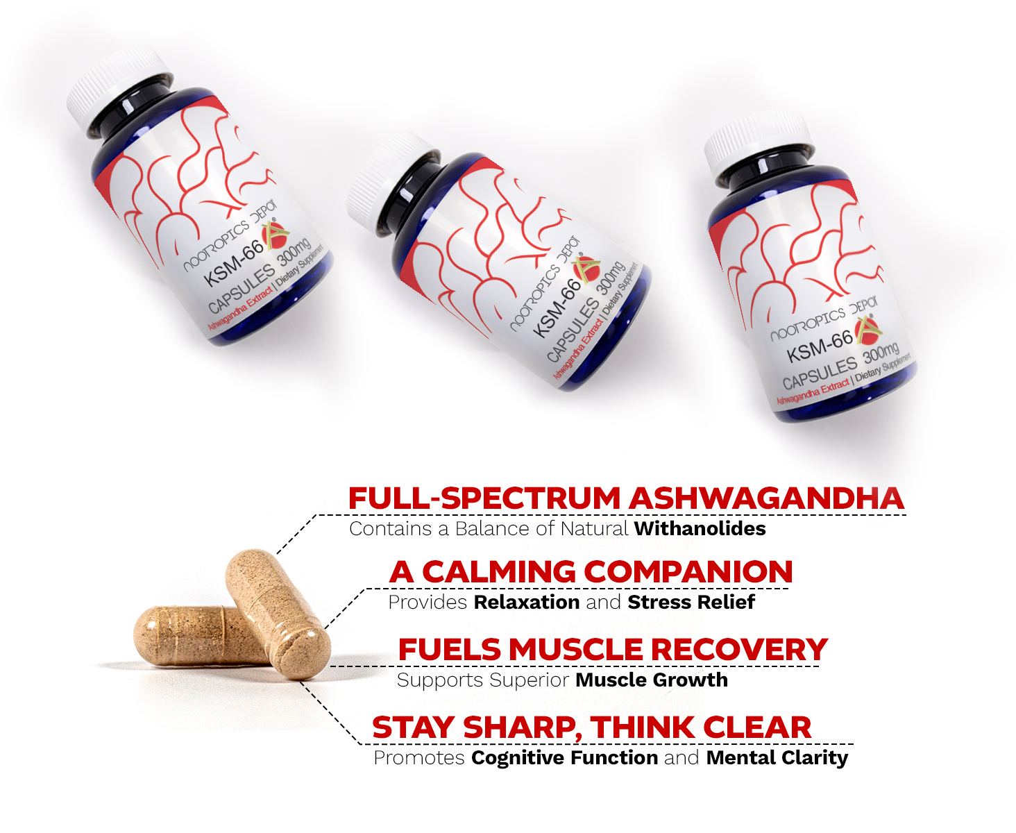 Nootropics Depot KSM-66 Ashwagandha 300mg capsules and bottles with benefits for stress relief, muscle recovery, and mental clarity.