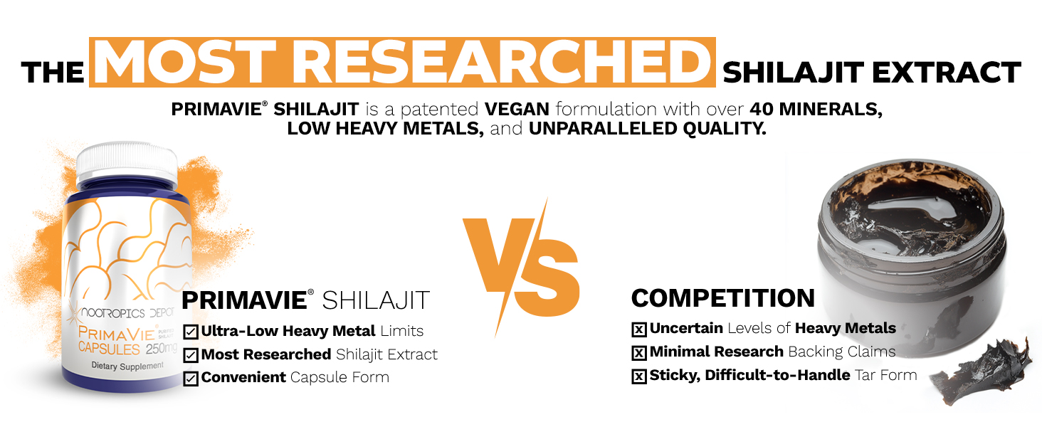 PrimaVie Shilajit capsules versus tar resin comparison banner highlighting ultra-low heavy metals, research, and convenience.