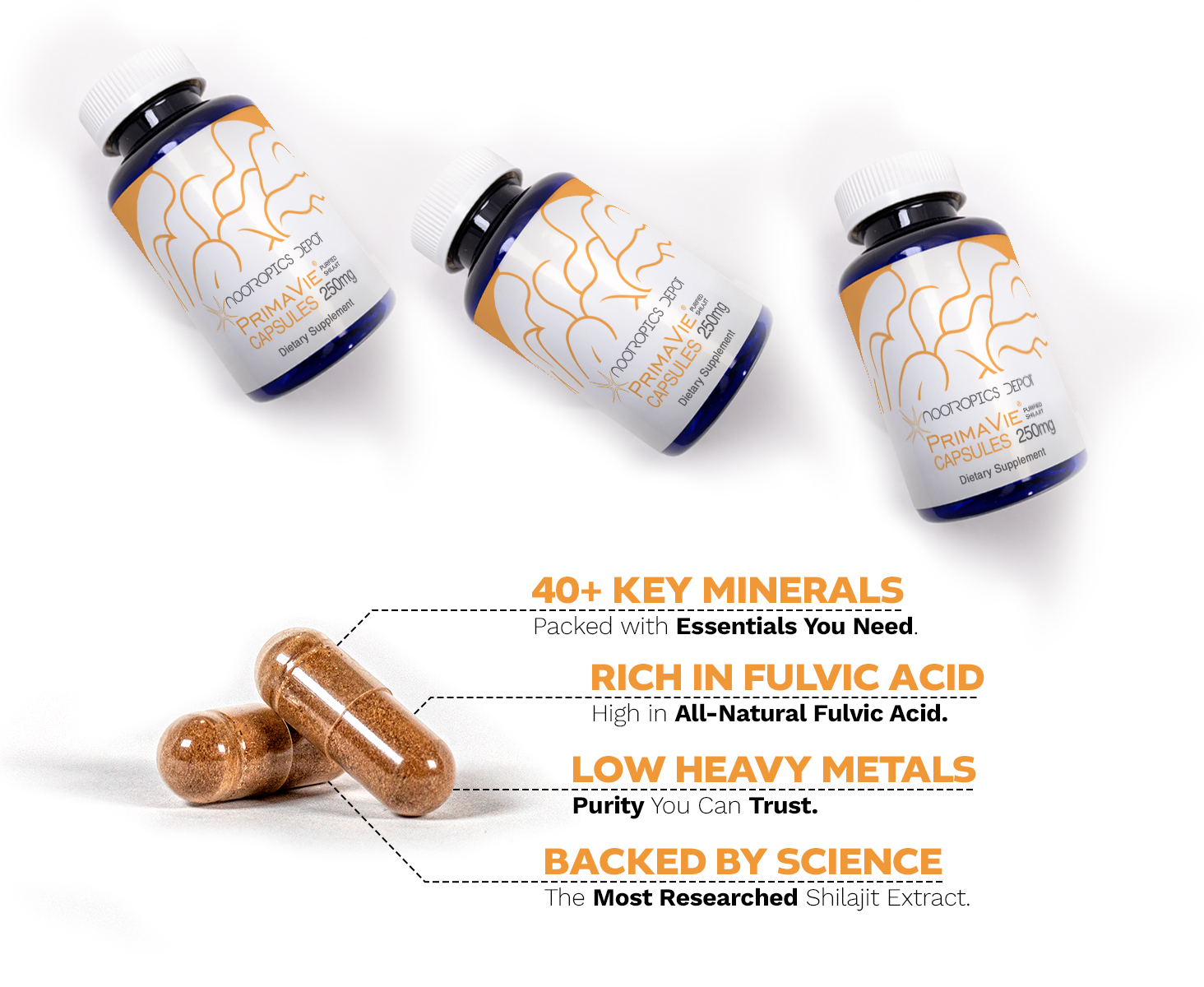 Nootropics Depot PrimaVie Shilajit capsules 250mg with capsules and highlights for 40+ minerals, fulvic acid, low heavy metals, and science-backed purity.