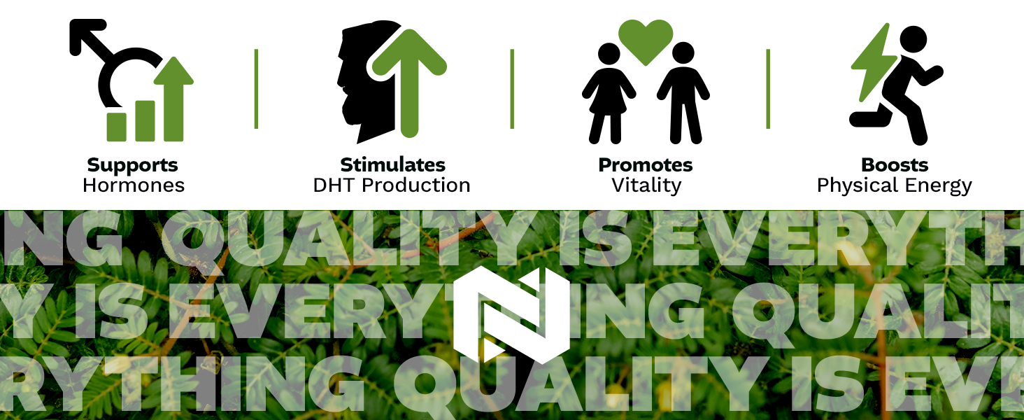 Icons showing Tribugen benefits: supports hormones, stimulates DHT, promotes vitality, boosts energy.