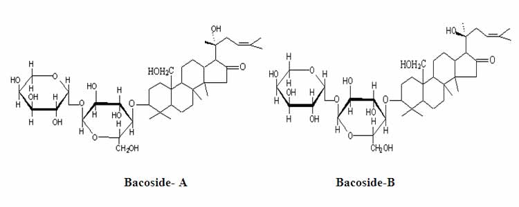 Bacosides Structure