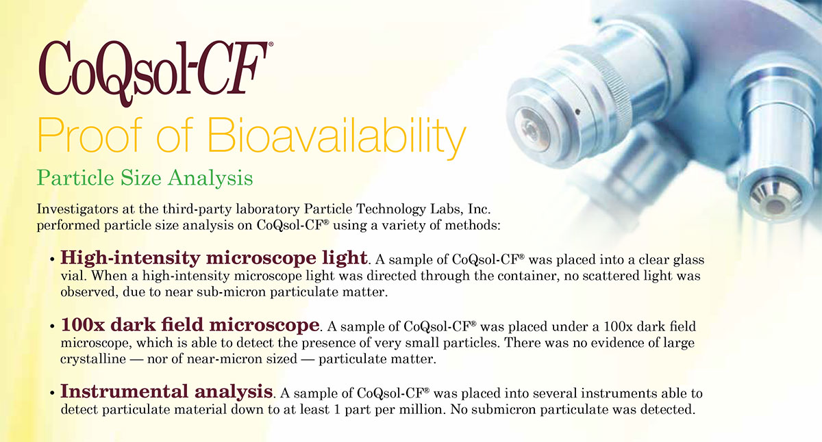 CoQ10 Bioavailability