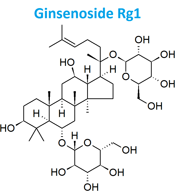 RG1 Ginsenoside