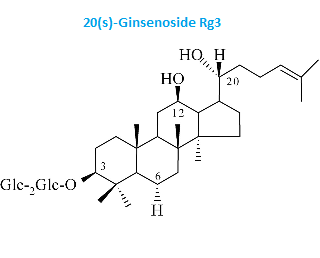 Panax Ginseng Ginsenosides