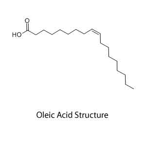 Oleic Acid Chemical Structure